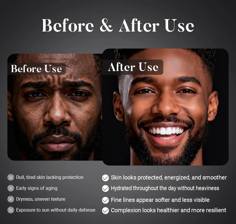 Side-by-side comparison of a man's face showing skincare results, before use with dull skin and after use with smoother, healthier skin.